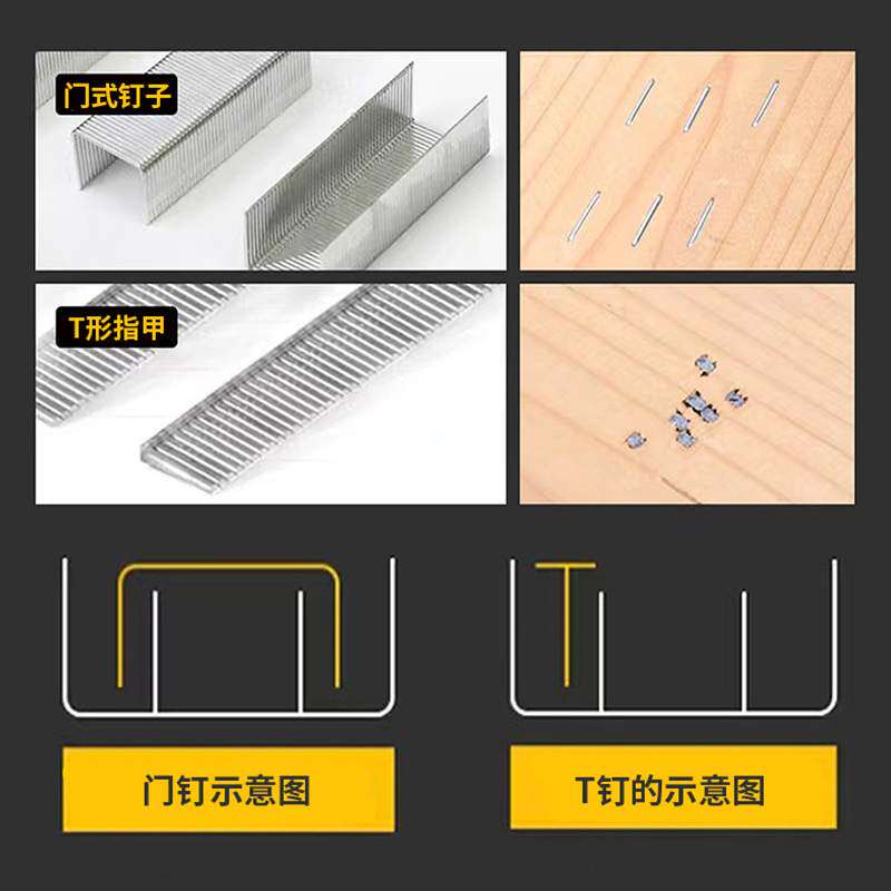 方便快速操作无绳电动工具锂离子电池4v家具无绳钉枪F31