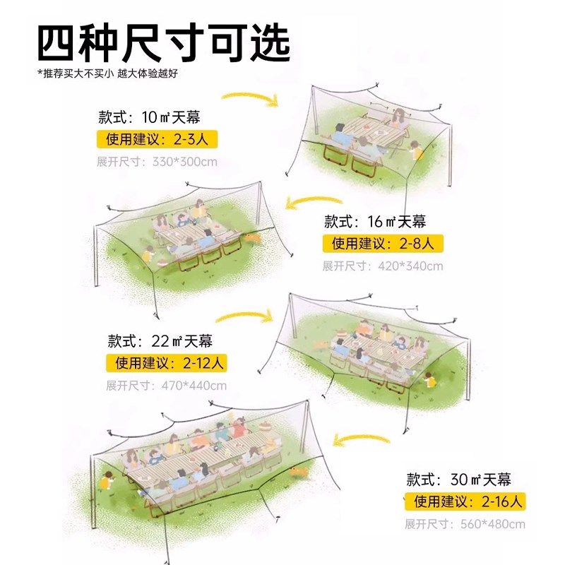 户外黑胶天幕露营折叠帐篷防风防晒涂银野餐营车载隔热侧边遮阳棚,户外/登山/野营/旅行用品,天幕,淘宝优惠券,粉丝福利购,淘宝优惠卷