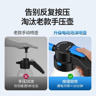 喷水神器 电动洗车喷壶高泡沫家用洗车液pa壶手持高压清洗机气压式