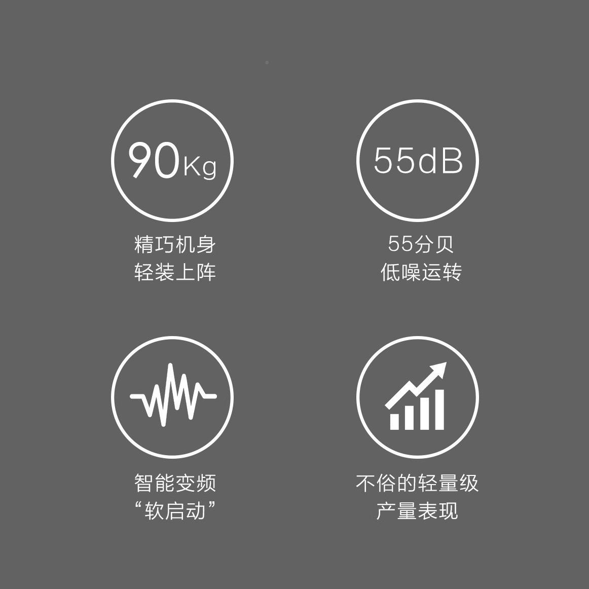 自冰淇淋机商用全动S11AXQ0F台式单软质奶茶甜缸筒店冰激