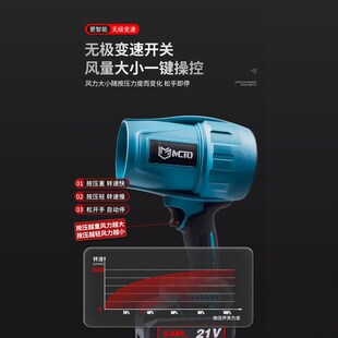 90mm涵道暴风机无刷狂暴风扇涵道吹风机涡轮暴力风扇吹灰机鼓风机