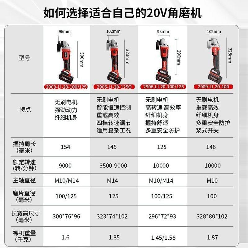 持2角908磨机锂电无刷20V调速角157磨机多功能手切割磨抛打光机