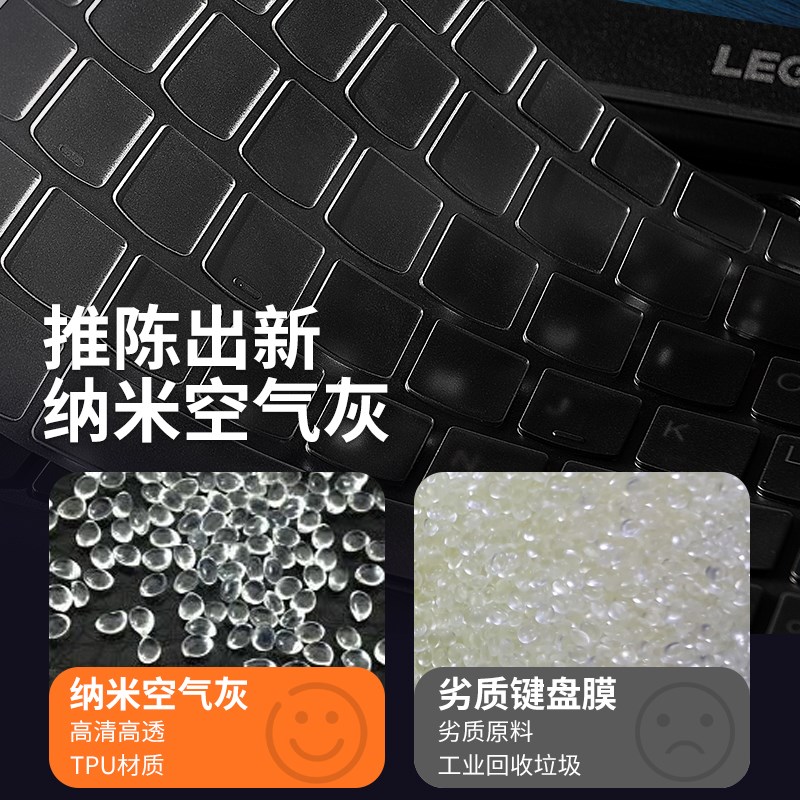 适用于联想拯救者R7000P键盘膜 R9000P笔记本Y7000电脑Y9000P保护