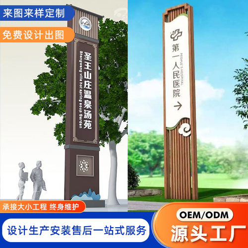 户外精神堡垒导向牌立牌户外立式不锈钢烤漆精神堡垒导视标识牌定