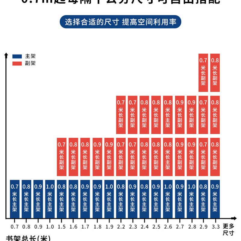 档案柜书架资料整理架文件柜办公室铁皮档案架密集架储物凭证架子