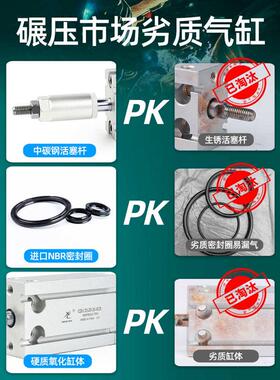 星辰气动自由安装可调气缸CDU16/10/20/25/32-15*30*50X75X100XC8