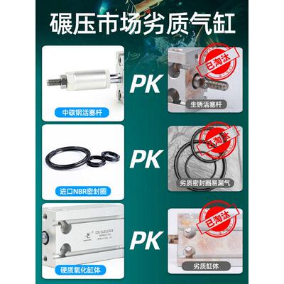 星辰气动自由安装可调气缸CDU16/10/20/25/32-15*30*50X75X100XC8