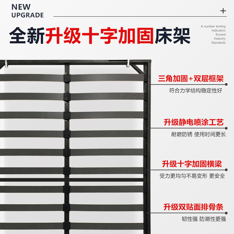 折叠隐形床五金配件正侧翻转隐藏床下翻床衣柜藏墙一体墨菲床壁床