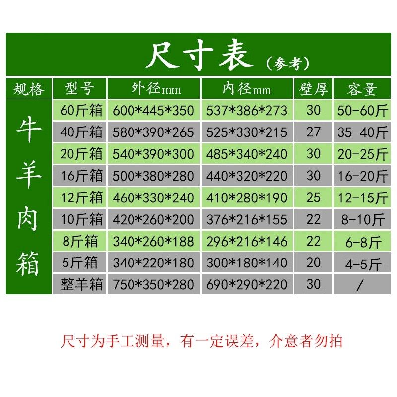 牛羊肉专用泡沫箱快递保温箱保鲜防撞摆摊种菜水果加密加厚大箱子,包装,泡沫箱,淘宝优惠券,粉丝福利购,淘宝优惠卷