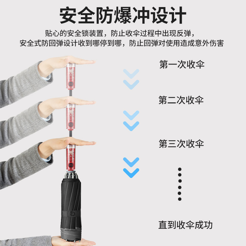 德国车载全自动雨伞男士高档反向伞折叠抗风风暴加固加厚结实定制,居家日用,伞,淘宝优惠券,粉丝福利购,淘宝优惠卷
