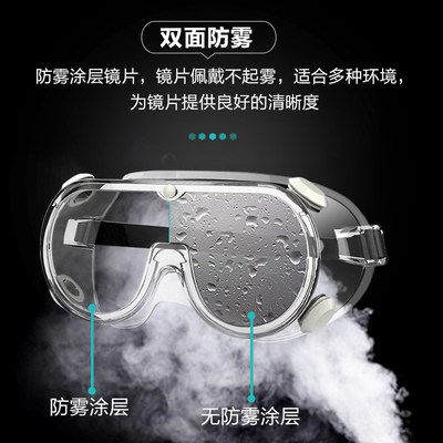 护目镜防风灰尘高清多功能不起雾防飞溅眼镜专用劳保防飞沙抗冲击