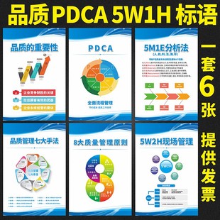 品质PDCA 现场管理5M1E分析法8大质量管理原则品质管理标语墙贴