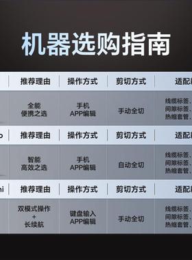 方8G1/po手持热缩管标签硕打印机OFB便携r线号机号码管打码机标签