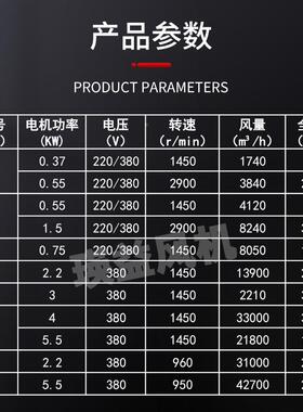 K1T4-WFP4电机外置轴流风机0.55/.5KW喷房船用0风机工业排漆烟抽