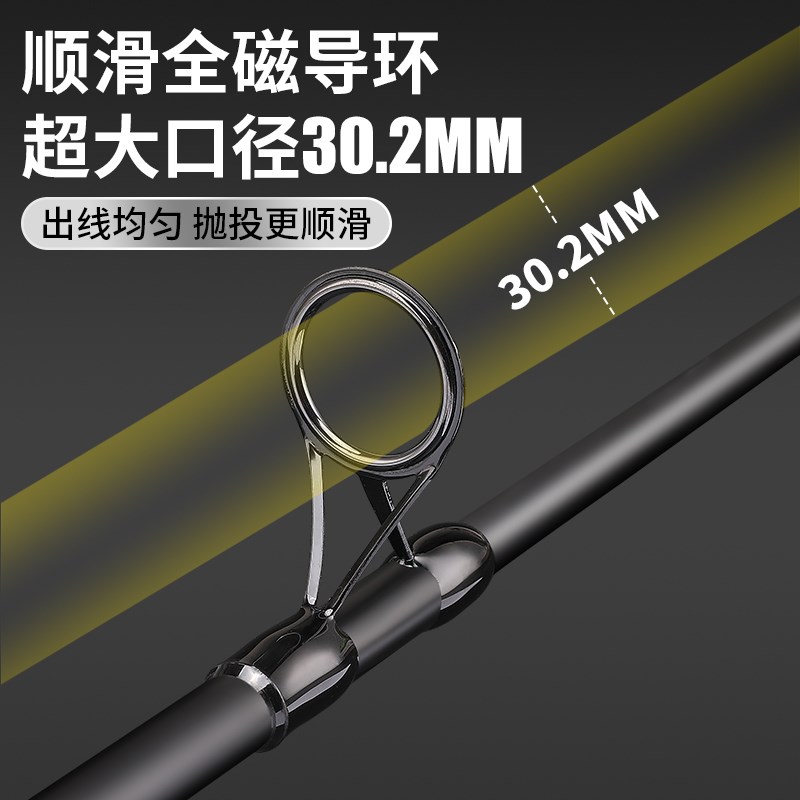 2025新款伸缩欧鲤钓竿全套碳素超轻超硬大物海竿远投竿海杆抛竿