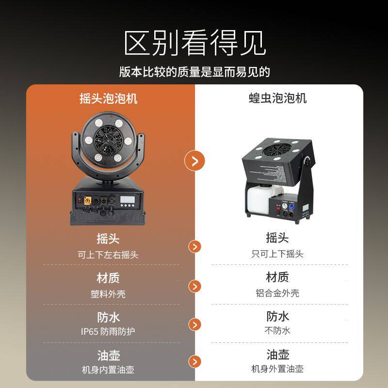 防水遥控摇头LED蝗虫泡泡