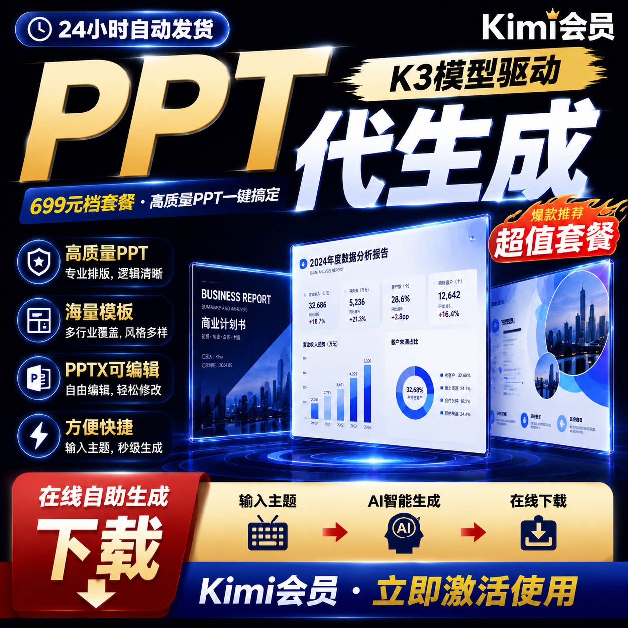 kimiPPT会员1天K3自助排版代做文档表格创作编辑美化ai代生成PPT图片