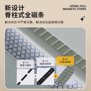 M磁性磁吸纱窗门吸条强力 防蚊门帘魔术贴家用卧室纱门2025新款