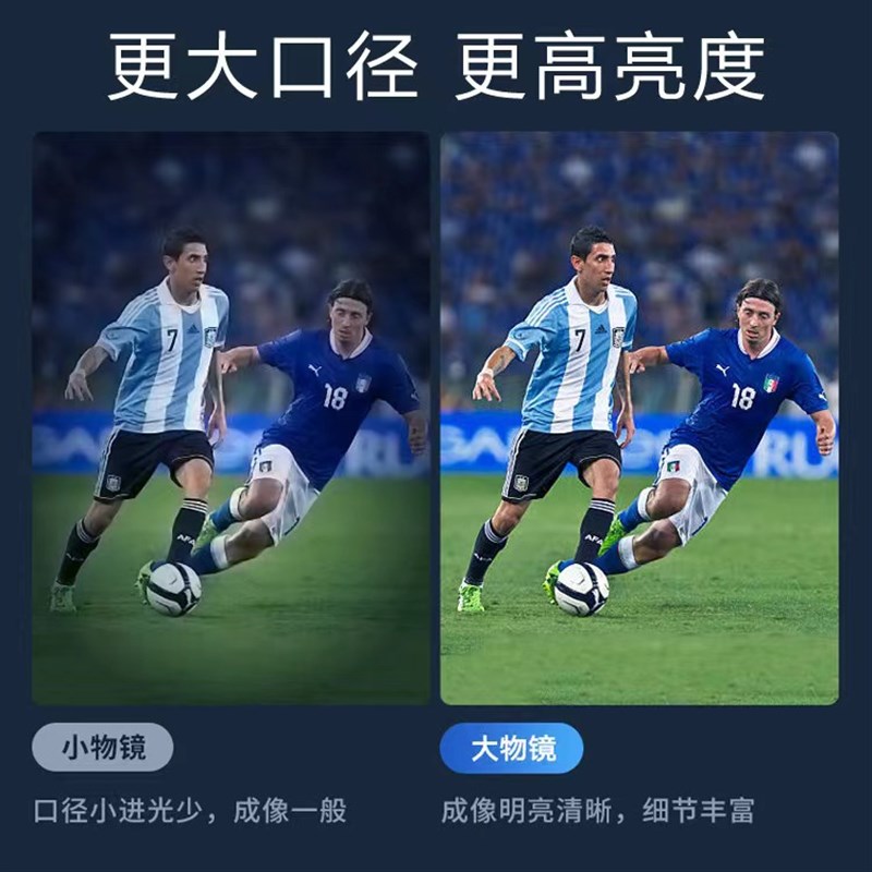 大单筒手机望远镜微光夜视高倍高清户外拍摄神器Y外置演唱会款
