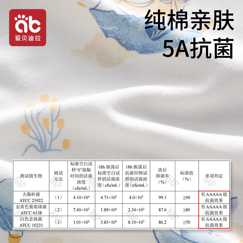 宝宝睡衣女童男童男孩春秋款纯棉婴儿睡袋儿M童睡裙家居服夏季薄