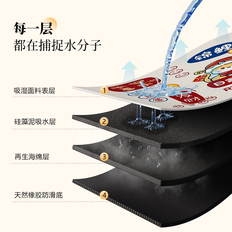 滚筒洗衣机硅藻泥盖垫布吸水防z滑防晒罩床头柜冰箱防尘台面保护