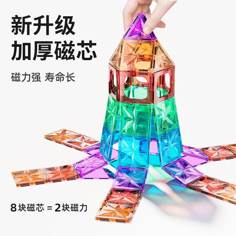 儿童磁力片彩f窗磁吸积木3到6岁男孩女孩益智拼装玩具生日礼物方
