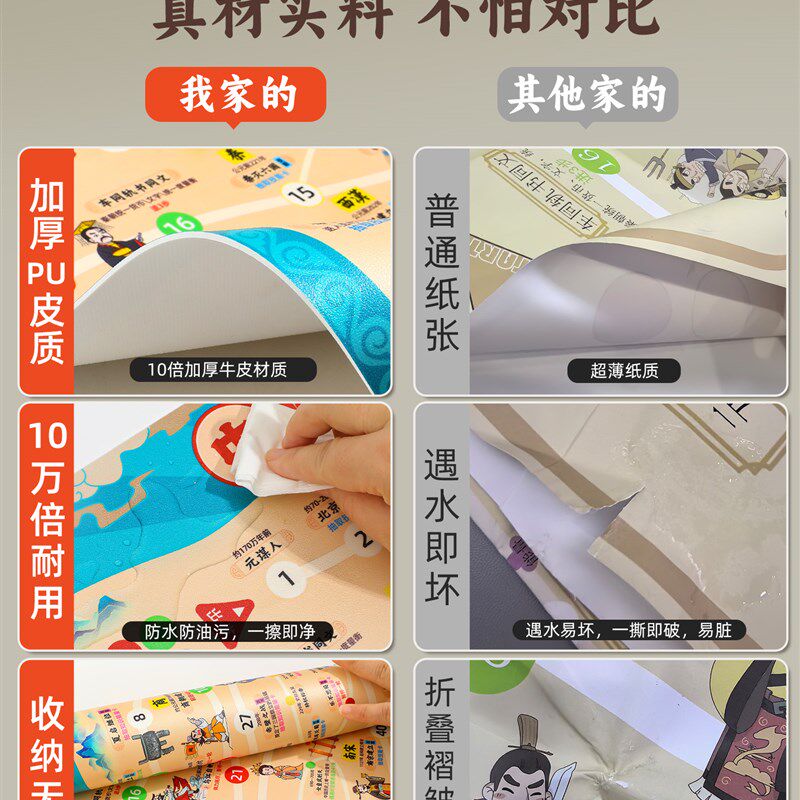 中国历史大通e关飞行棋游戏儿童棋类益智玩具桌游地毯亲子互动下