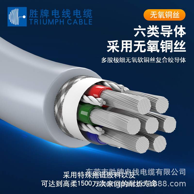 2464拖链屏蔽线 22AWG 4芯带铝箔编织 信号屏蔽高柔拖链线