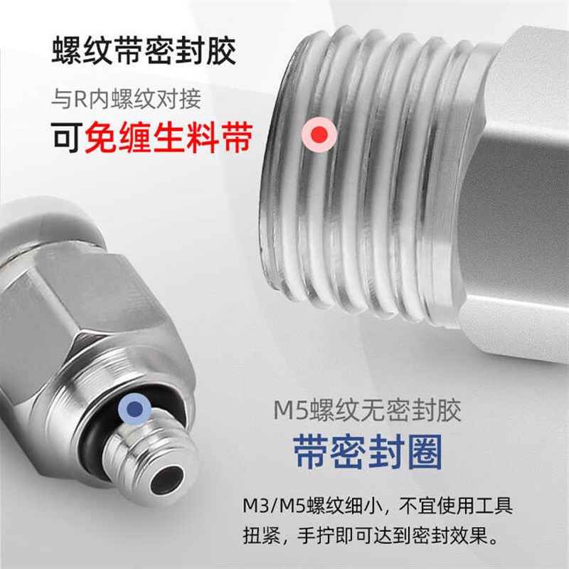气动气管快速接头直通快插塑料螺纹弯头PL8-0E2/4-M5/PC6-01/10-0