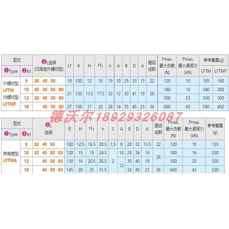 替代米思米平面紧固手柄LFTM10-40 LFTMF8 LFTMA16-40 LFTM.12-50