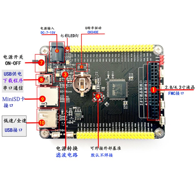 STM32H750VBT6 SpTM32H750开发板   STM32最小系统板 单片机核心
