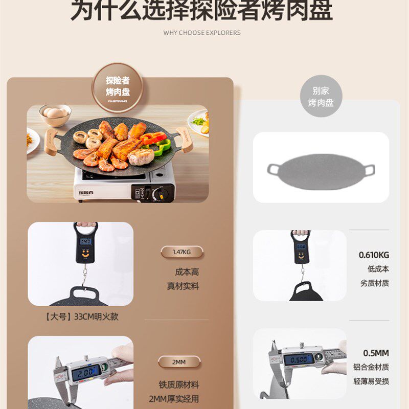 户外露营烤盘烧烤盘韩式烤肉盘铁板烧家用烤肉锅麦饭石煎烤盘炉具,户外/登山/野营/旅行用品,烧烤盘,淘宝优惠券,粉丝福利购,淘宝优惠卷