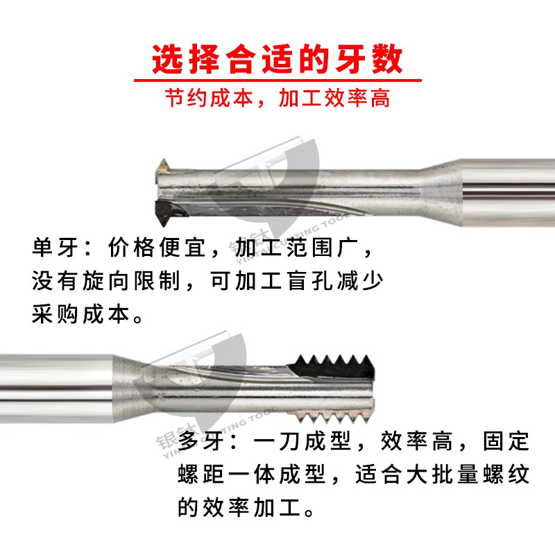 PCD金刚石螺纹铣刀单齿铣牙刀60度单牙陶瓷铝Q基碳化硅螺旋铣刀M6