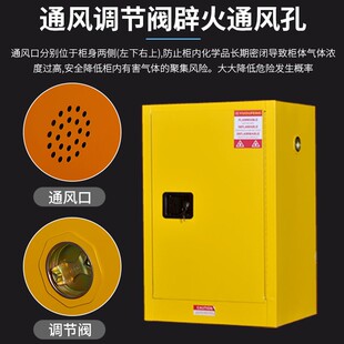 工业防爆柜化学品柜实验室危化品储存柜双锁易燃品防火试剂柜