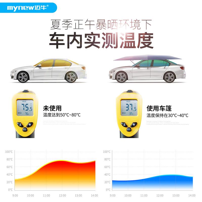 4.2米迈牛全半自动移动车篷汽车遮阳伞防晒防坠物车顶伸缩顶棚罩