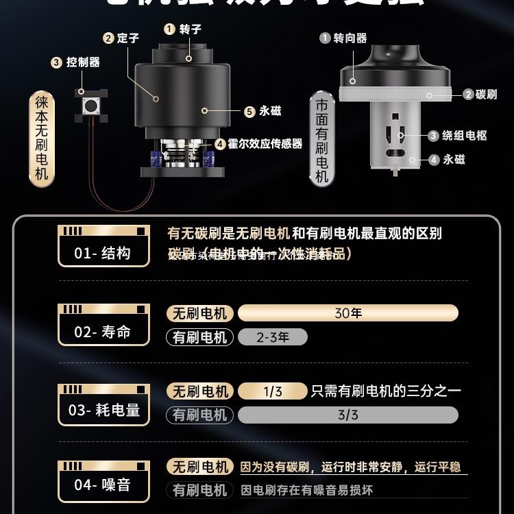 车载吸尘器车用无线充电吸吹两用家用小型迷你手持汽车车内大功率