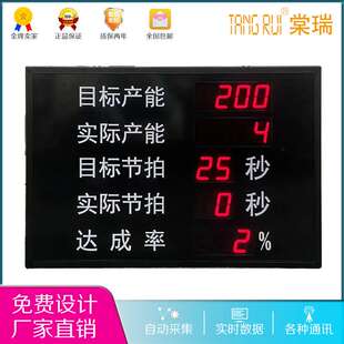 车间生产管理电子看板实际产量LED显示屏RS485通信保存历史数据牌