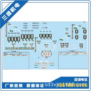 DCS集散控制系统 厂家供应人机界面自动化控制系统 精准灵敏