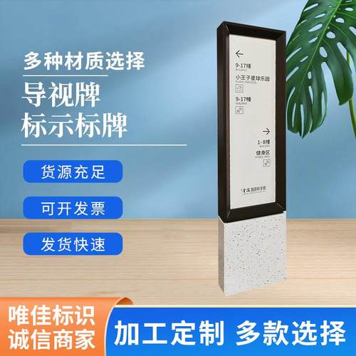 精神堡垒户外房地产落地指示牌景区商场小区标识标牌导视牌制作