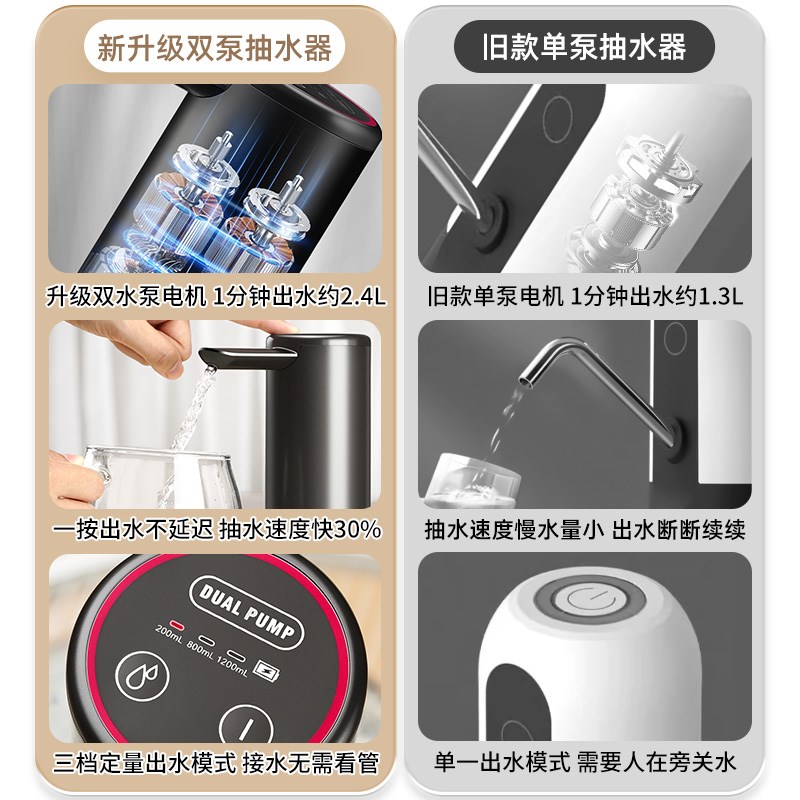 桶装水抽水器自动上水器电动饮水机矿泉水抽水泵家用取水神器