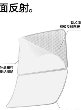 适用于大众Id.7遮阳篷遮阳Vizzion天篷隔热防晒Id7汽车遮光装饰用