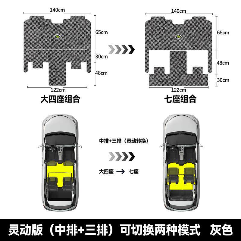丰田赛那/格瑞维亚专用脚垫地毯美尼斯中排主副驾脚垫后备尾箱垫