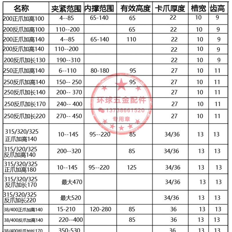 加长加高卡爪三爪250卡盘加长反爪加高三爪卡盘正爪反爪加长三爪