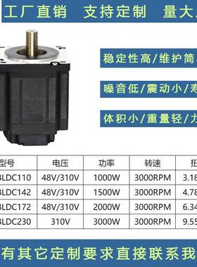 浩瑞110BLDC直流无刷电机48V310V3000转1000w/1500W/2000W/3000W
