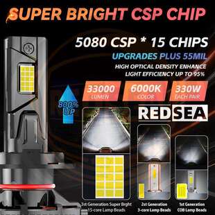 Redsea三铜管led车灯R33B 330W LED headlight H7H4H11 9005 9006