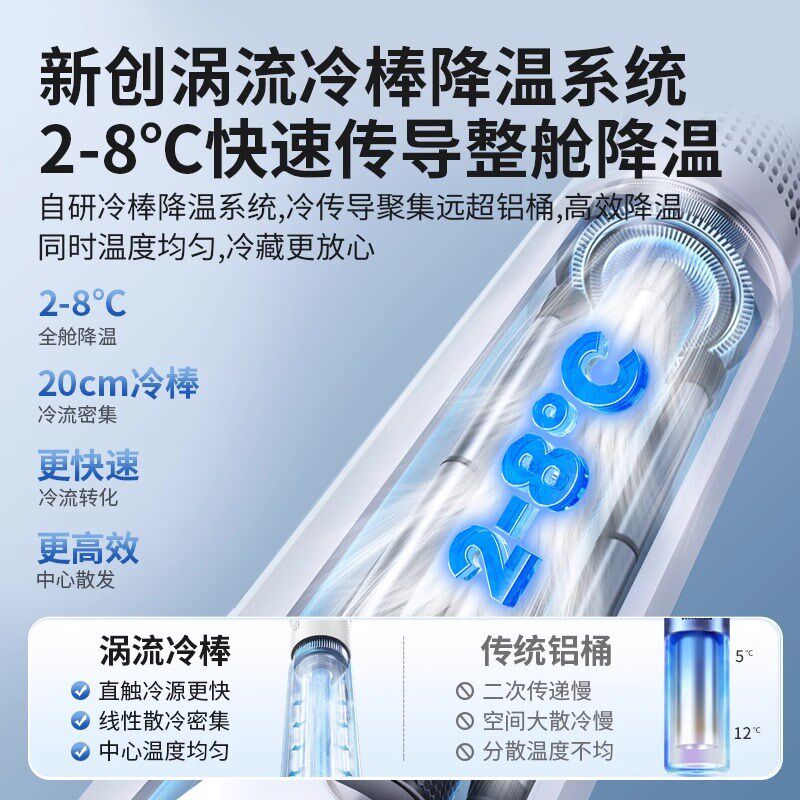 迷你小型胰岛素冷藏盒便携可上飞机充电式保温杯保存专用小冰箱