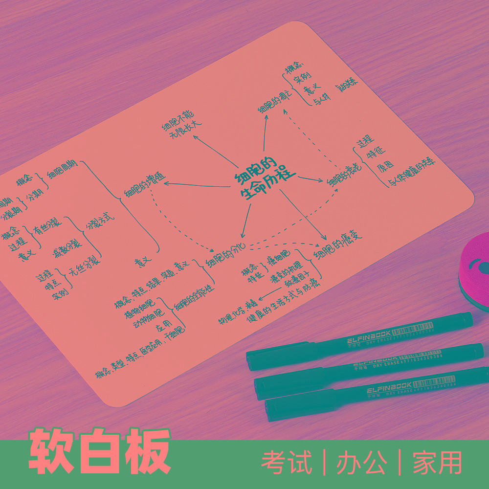 易飞托福家考白板桌面软白板草稿板可擦写字纸gre儿童小白板雅思