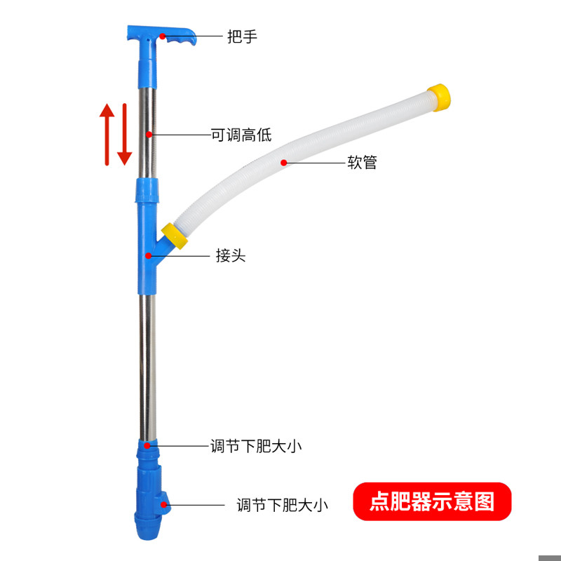 施肥器配件点肥溜肥器玉米果树施肥神器地下化肥农用多功能追肥