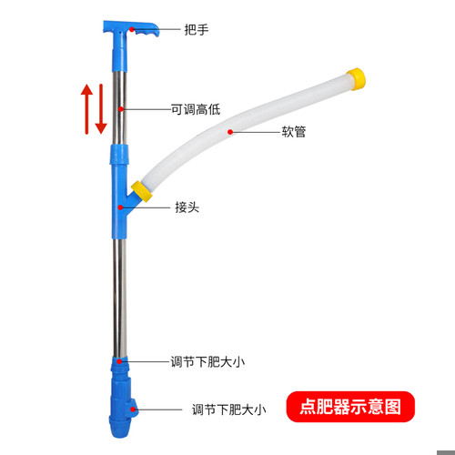 施肥器配件点肥溜肥器玉米果树施肥神器地下化肥农用多功能追肥