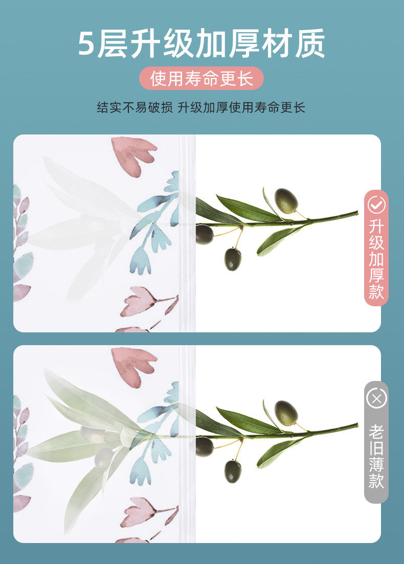 Сжатие одежды и сумок None